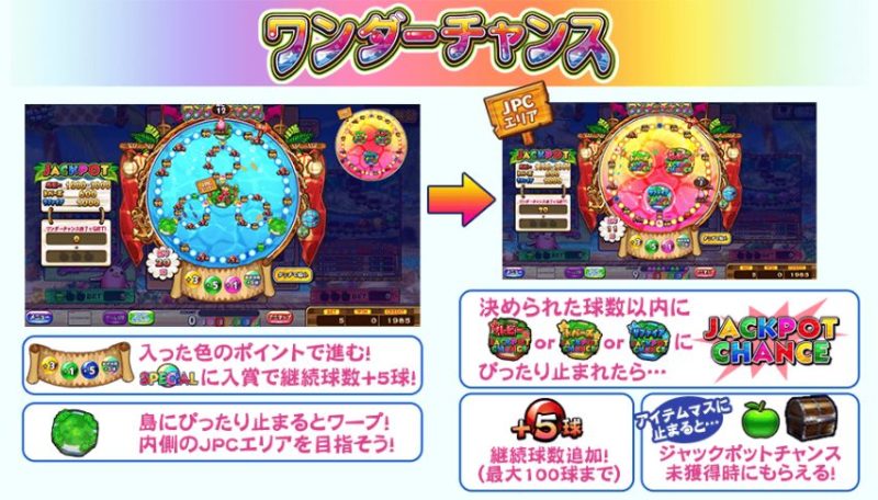 カラコロッタ4のワンダーチャンス