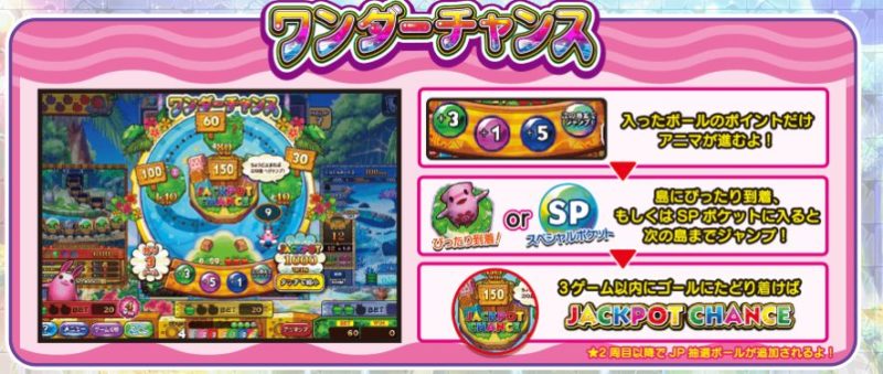 カラコロッタ３のワンダーチャンス