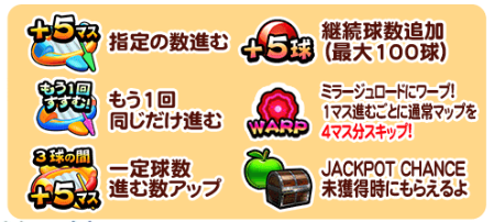 カラコロッタのワンダーチャンス