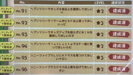 アニアロッタのアニマクエストNo.91~96