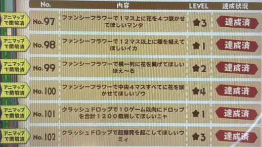 アニアロッタのアニマクエストNo.97~102