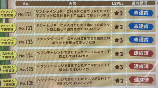 アニアロッタのアニマクエストNo.121~126