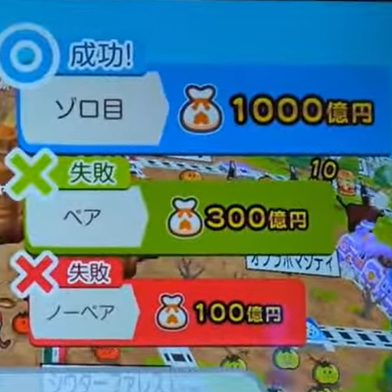 桃太郎電鉄ワールド～地球もメダルもまわってる～の精霊チャレンジ