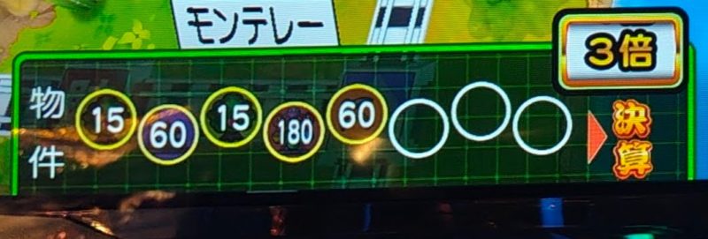 桃太郎電鉄ワールド 〜地球もメダルもまわってる︕〜の物件ステップ