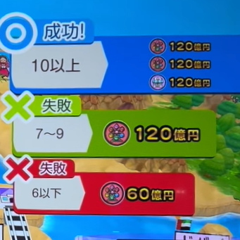 桃太郎電鉄ワールド～地球もメダルもまわってる～の精霊チャレンジ