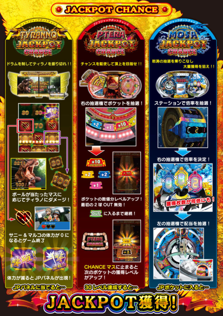 攻略】FT6で稼ぐ！「基本の立ち回り」フォーチュントリニティ6